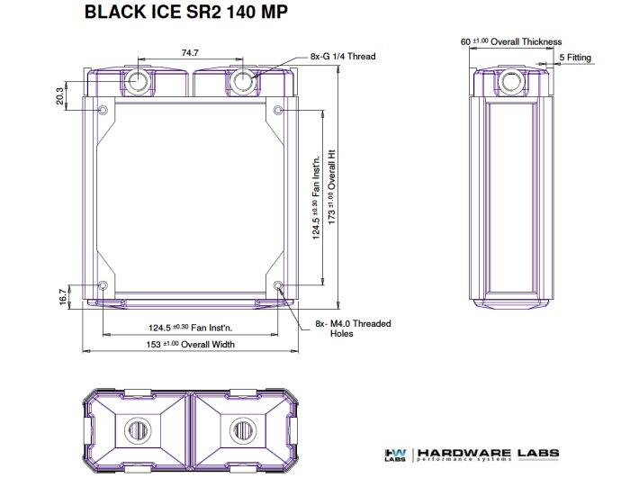 HWLabs SR2 140 Multi-Port Radiator Review - Page 2 of 6 - ExtremeRigs.net