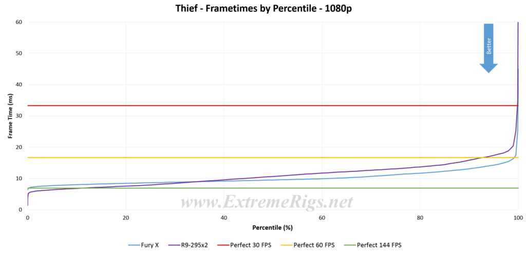 thief_1080p_frames